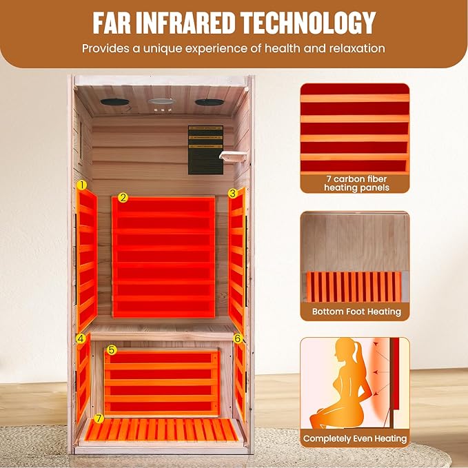 Sauna, Far Infrared Saunas for Home 1 Person Wooden Sauna 1065W/120V Low Emf Dry Sauna Indoor Sauna Room with Tempered Glass Door/Speakers/Air Hole and Colored Lighting - 31.5 * 31.5 * 63 in