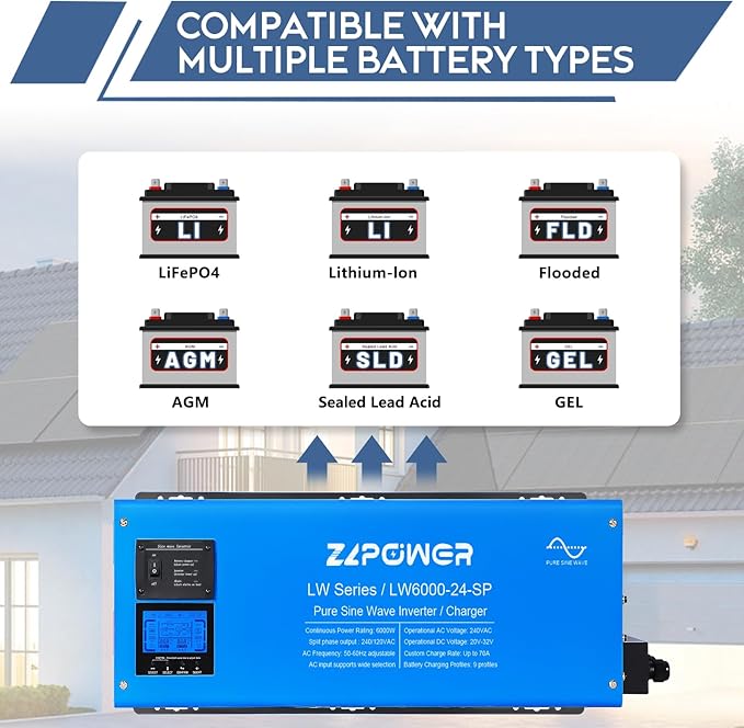 ZLPOWER 6000W 24V DC Pure Sine Wave Inverter, 18000W Peak, 120V/240V AC Split Phase Output with Battery Charger, LCD Display, Off-Grid Low Frequency Inverter for Home RV Camping (6000W)
