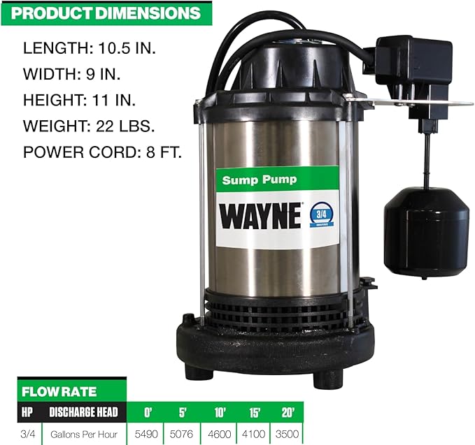 Wayne 3/4 HP Heavy Duty Submerisble Cast Iron and Stainless Steel Sump Pump with NEW Switch - Removes up to 5,490 Gallons of Water Per Hour