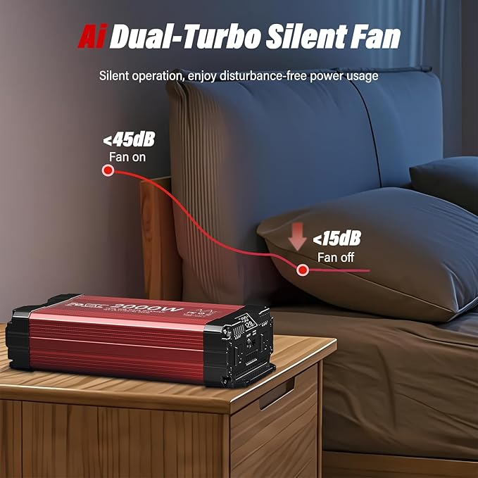 FOVAL 2000W Pure Sine Wave Inverter 12V DC to 110V AC Converter, 4000W Peak Power Inverter with LCD Display and 2 AC Outlets for Home, RV, Truck, and Off-Grid Solar System, Remote Controller