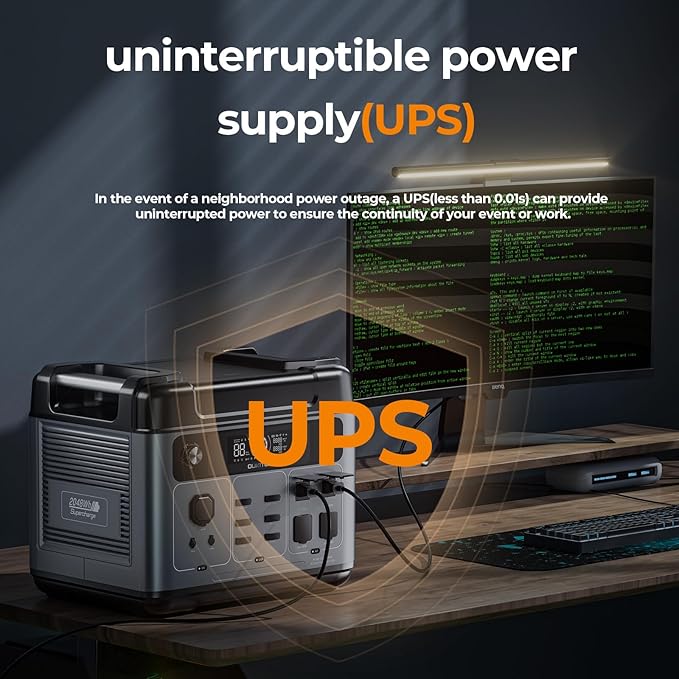 OUKITEL P2001 Plus 2400W Solar Generator with 400W Solar Panel, 2048Wh Solar power station, 1800W Fast Charging, Smart APP Control Emergency Power Station for Home, Camping, Outdoor Battery Backup