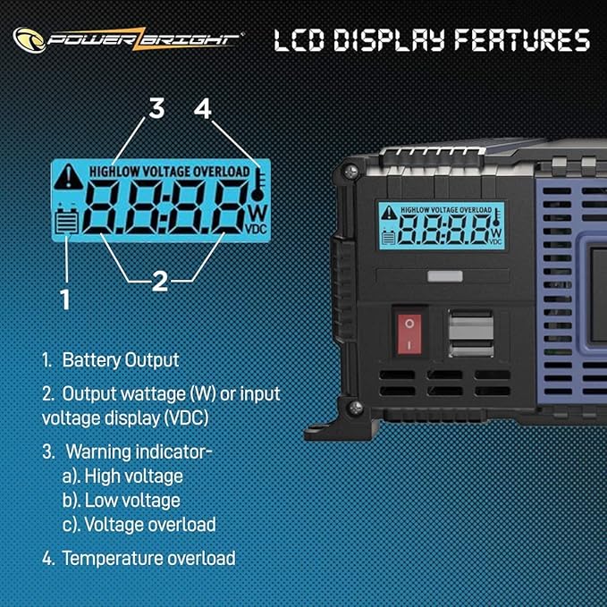PowerBright 2000 Watt 12V Power Inverter Dual USB & AC Outlets, Easy to Install Automotive Portable Power for Power Tools, Camping and Car Accessories. ETL Approved Under UL STD 458