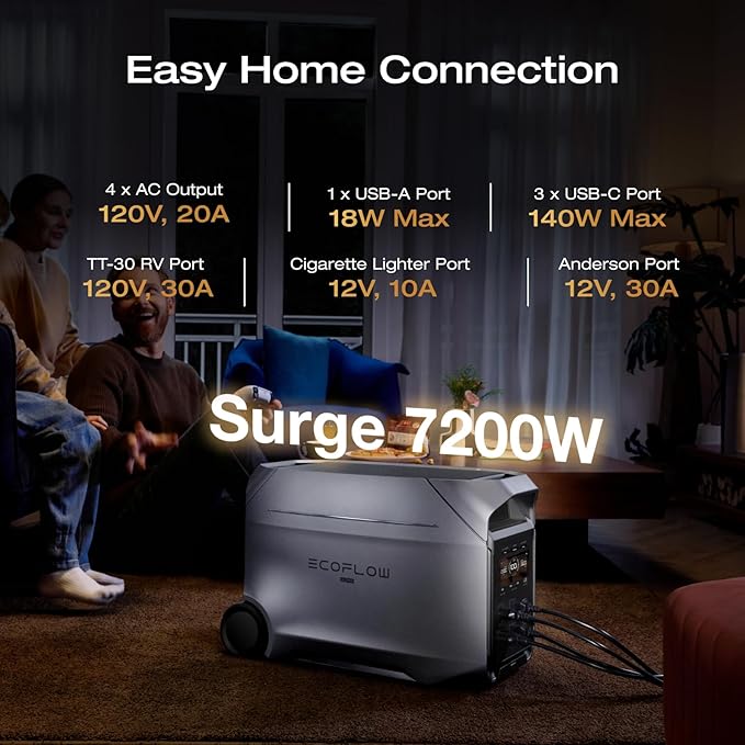 EF ECOFLOW DELTA 3 Ultra Plus Portable Power Station with 2X220W Solar Panel, 3072Wh LiFePO4 Battery, 3600W (7200W Surge) Output, Expandable to 11kWh, Reliable Home Battery Backup & Camping