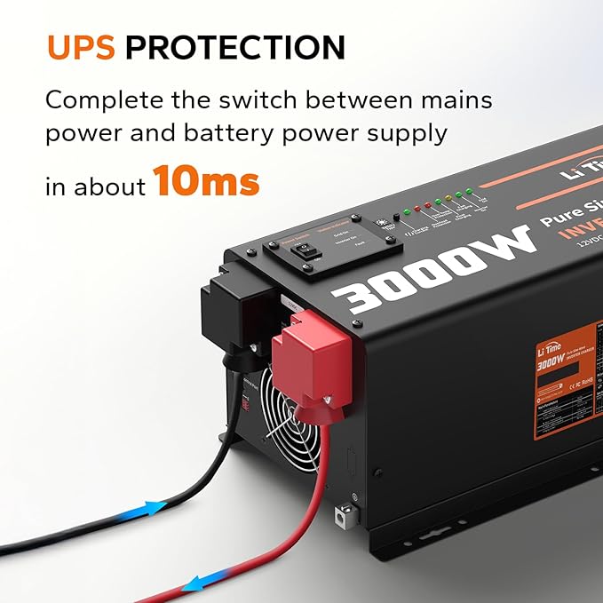 LiTime 3000W Pure Sine Wave Inverter Charger, 12V DC to 110V - 120V AC, 9000W Peak Power, 5A - 45A Adjustable Current, with Remote Control Panel, UPS Function, for RV and Home Backup