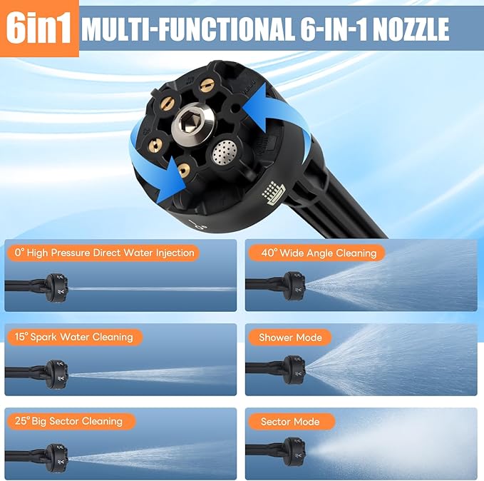 Cordless Pressure Washer with 6-in-1 Nozzle, Portable Water Spray Gun with Foam Cannon, 600PSI Electric Pressure Jet Washer, Battery Powered Car Cleaner Machine for Wall Fence Floor Cleaning (Black)