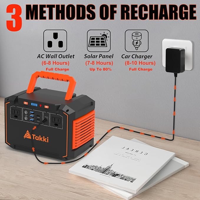 Takki 300W Portable Solar Generator 240Wh Portable Power Station with 40W Foldable Solar Panel, Power Bank with 110V AC Outlet USB DC for Emergency CPAP Outdoor Camping Home Use Blackout