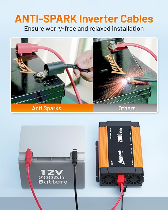 Ampeak 2000W Power Inverter with Anti-Spark Waterproof Cable Conversion Efficiency 89.37% Car Inverter 12V to 110V 3AC Outlets Dual 5V/3.1A USB Ports Modified Sine DC to AC Inverter for Vehicles