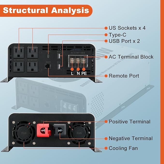 2000W Pure Sine Wave Power Inverter DC 12V to AC 120V Converter with LCD Display, Wireless Remote Control, 4 AC Outlets, 1 Hardwire Terminal, Dual USB Ports for RV Truck Boat Solar System