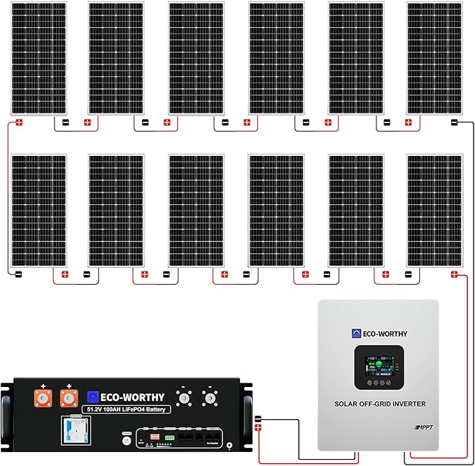 ECO-WORTHY 5KW Off Grid Solar System Complete Kit 12PCS 195W Mono Solar Panel (2340W) +1 * 48V 5KW Off-Grid Inverter + 1 * 51.2V 100Ah Server Rack Whole House Storage LiFePO4 Lithium Battery