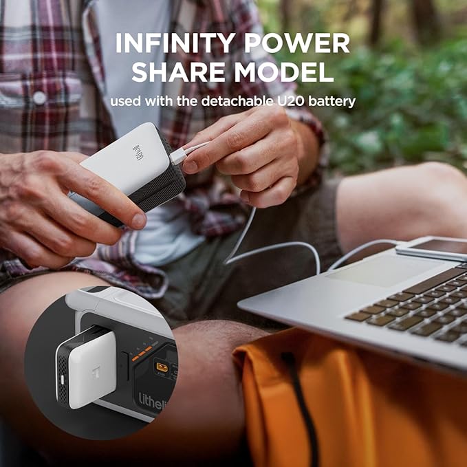Litheli 218 Serious Portable Power Station 216 Wh Camping Lithium Battery Solar Generator, 200W AC Outlet, Power Bank for Home Outdoor Emergency RV Van Hunting