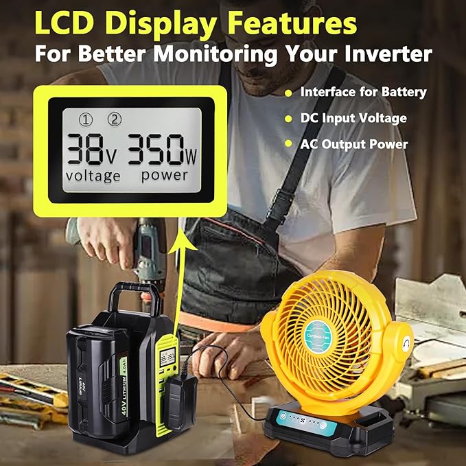 Power Inverter for Ryobi 40V Battery, 350W 2-Port Battery Converter DC 40V to AC 120V, Portable Generators with LED Light, 6 Output Ports, LCD Display for RV Camping, Emergency, Power Outages