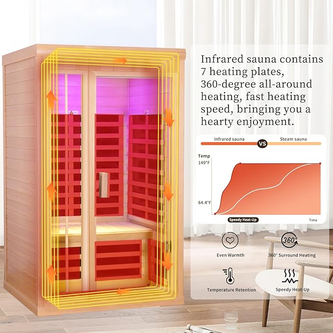 1 to 2 Person Infrared Sauna,Hemlock Wood Low EMF FAR Dry Sauna Indoor Saunas for The Home Remote Control, with Colored Lights 1350W,Room:75.59 * 35.82 * 40Inch