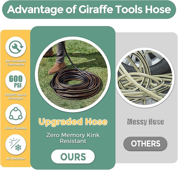 Giraffe Tools Leader Hose 5/8" x 10ft, Custom Length, No Kink, Flexible, Leakproof Water Hose, Double Female Fittings, 600 Burst PSI, 10ft, Black Orange