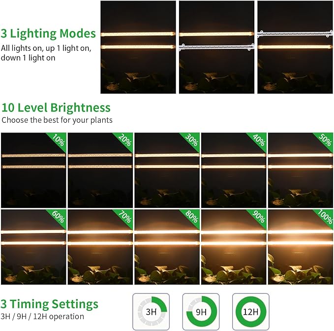 LED Grow Light Strips, 13 Inches Grow Lights for Indoor Plants Full Spectrum 3500K, 96 LEDs Plant Light with 3/9/12H Timer, 10 Dimmable Levels for Seedling Succulent, 2 Head