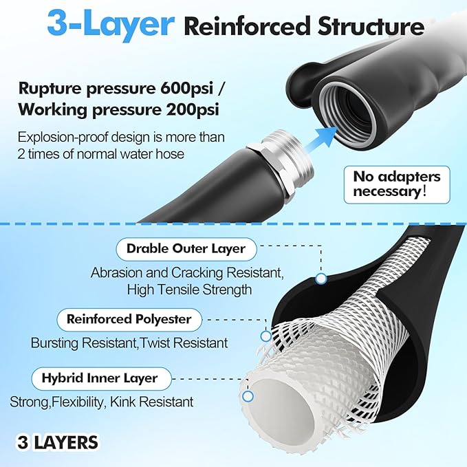 SPECILITE 5/8" Hot/Cold Garden Hose 100 ft with Industrial High Pressure Nozzle, Flexible & Lightweight, 600psi Burst Rubber Water hose -50℉-158℉ With 3/4"Stainless Steel Fittings for Yard, Black