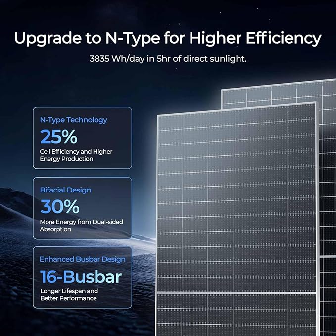 Renogy Solar Panels Bifacial 6Pcs 590 Watt N-Type Monocrystalline 12V 16BB Solar Panel, 25% High Efficiency Solar Module for RV Home Farm Shed Trailer Camper Marine Off-Grid System