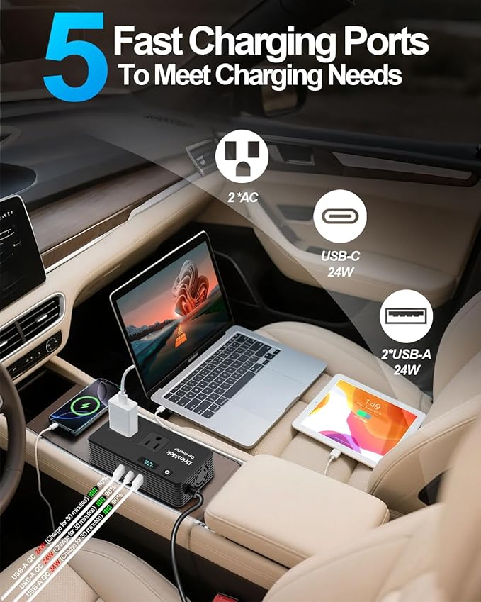 200W Car Power Inverter, Car Plug Adapter Outlet DC Inverter 12V to 110V AC Cigarette Lighter with 24W USB-C & USB-A Dual Outlets Fast Car Charger for Laptop Vehicles, Road Trip, Camping