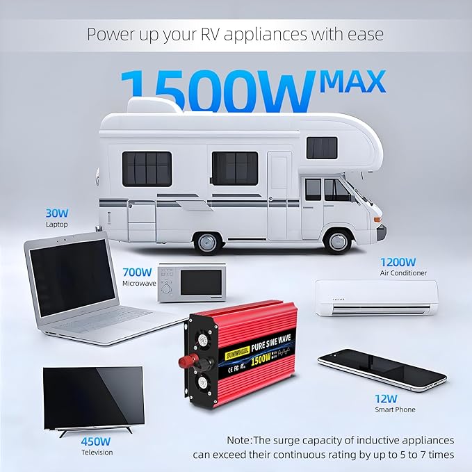 SUNWHEEL 1500W 24V Pure Sine Wave Inverter, 24V DC to 110V/120V AC Power Inverter for RV、Off Grid、Truck、Power Outage with 2 AC outlets and LCD Display