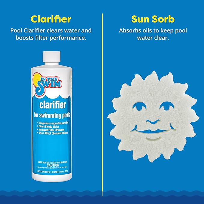 In The Swim Super Swimming Pool Chemical Value Kit – for Above Ground and In-Ground Pools – Treats Up to 35K Gallons