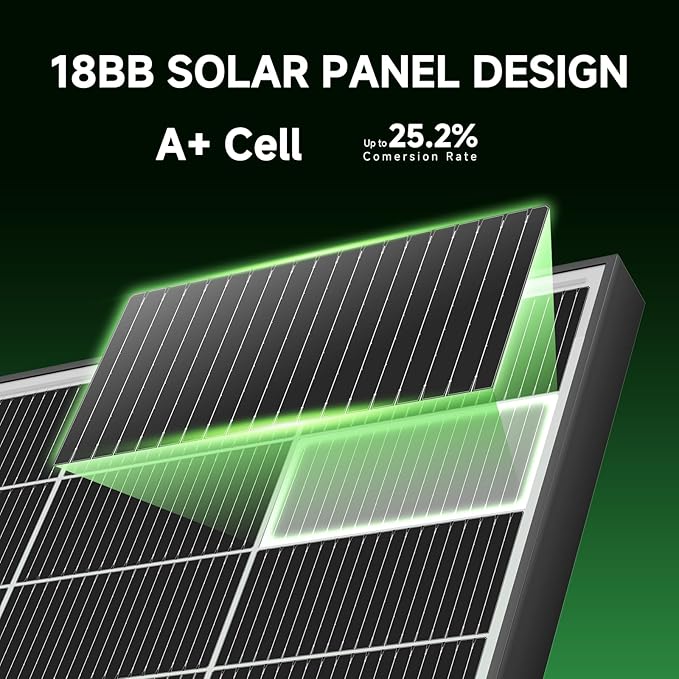 Bifacial 200 Watt Solar Panel 2Pack 18BB Monocrystalline Cell High-Efficiency Module PV Power Charger Solar Panels for Homes Camping RV Battery Boat Caravan and Other Off-Grid Applications