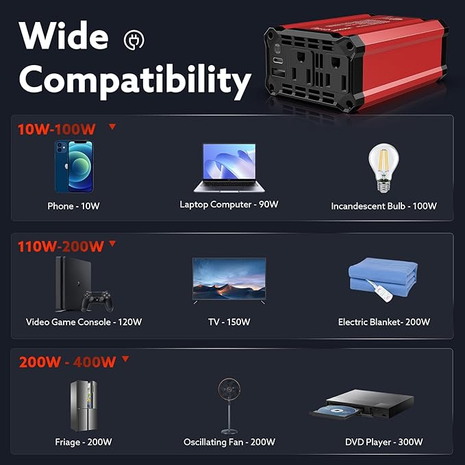 400W Power Inverter: vansoet DC 12V to AC 110V Car Inverter Plug Adapter Outlet Converter with PD 30W USB C Port and QC 18W USB Port Car Plug Adapter Outlet Inverter for Vehicles Laptop Phones Camera