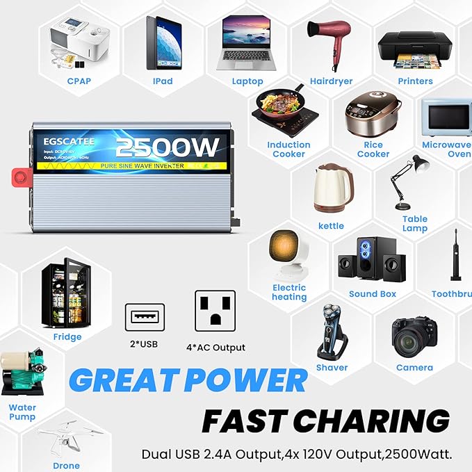 12V 2500W Pure Sine Wave Inverter 12V DC to 110V/120V AC Converter with 4AC Outlets, 5V/3.4A USB, Remote Control with on-Screen Display, Off-Grid Solar Power Inverter for Truck, Home, Vehicles, RV