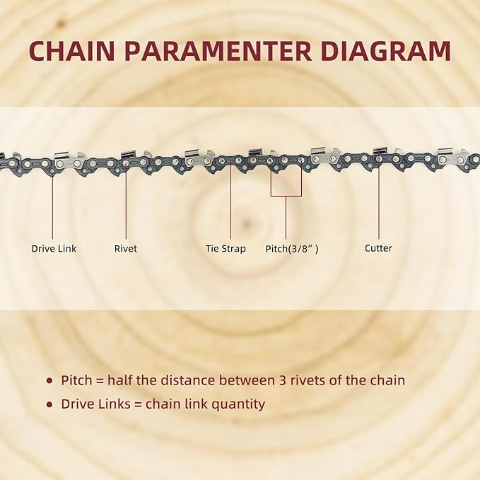 5 Pack 14 Inch Chainsaw Chain 52 Drive Links 3/8" LP Pitch .050'' Gauge Fit Craftsman, Echo CS-310, Poulan 190, Ryobi RY3714, Husqvarna 120, Makita, Greenworks- S52
