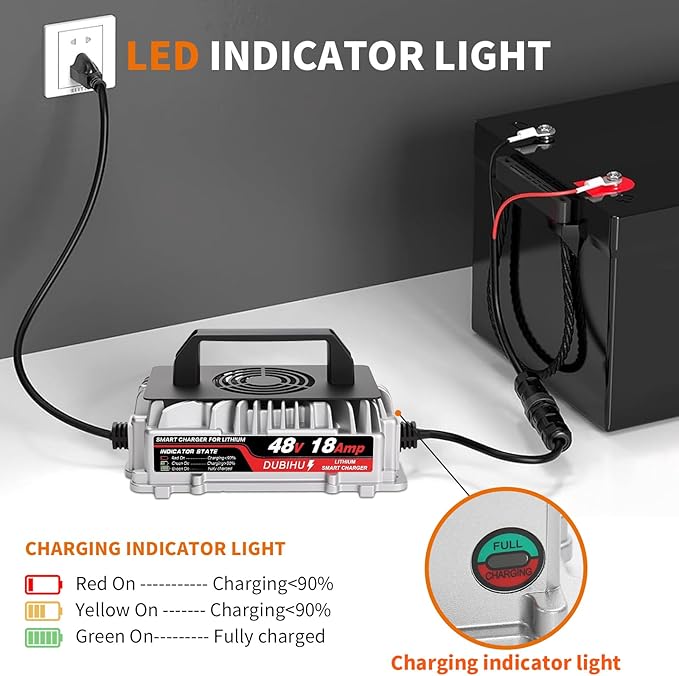58.4V 18A Lithium Battery Charger for 48V LiFePO4 Battery, Waterproof Connector with M8 Ring & Alligator Clip, for Golf Carts, RVs, 48V Trolling Motors