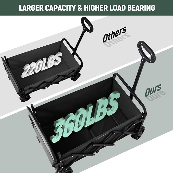 40'' Extra Long Collapsible Wagons Carts Foldable, 360LBS Foldable Wagon Cart with Wheels, Heavy Duty Portable Utility Wagon for Grocery, Shopping, Sports Garden & Camping - Black