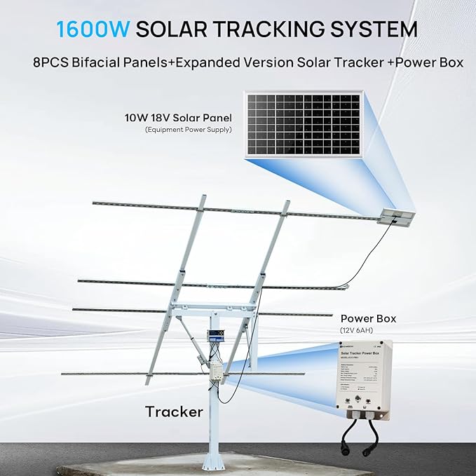 ECO-WORTHY 1600W Solar Tracker System: 8pcs 195W Monocrystalline Solar Panels, Expanded Version Dual-Axis Solar Tracking Kit with Power Box and Controller for Shed Farm Yard
