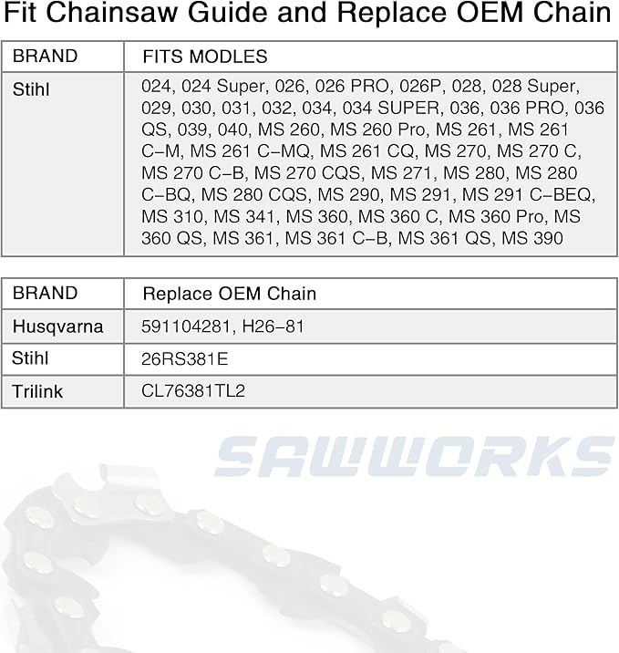 3-pack Chainsaw Chain 20 Inch, .325" Pitch .063" Gauge 81 Drive Links for 26RS-81, 26RM3-81 Stihl MS271 Farm Boss, MS291, MS290, MS261, 3639-005-0081, Oregon V81, L81, 22LPX081G