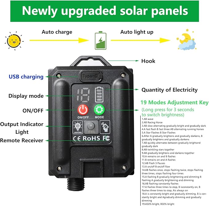 Solar Net Lights Outdoor Mesh Lights Christmas Decorations, 200LED String Tree Wrap Waterproof 19 Modes for Bushes, Fence,Garden, Shrubs,Trunk, Halloween,Xmas Decor (White, 9.8ft x 6.6ft)