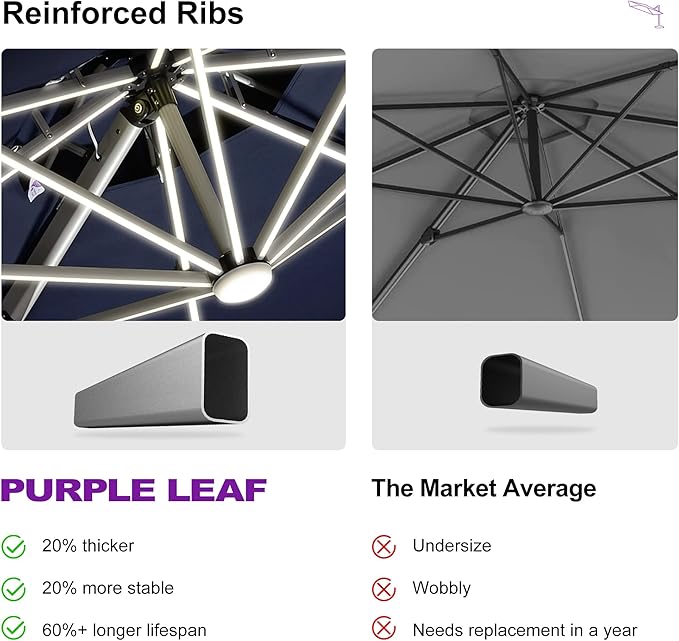 PURPLE LEAF 12ft Solar powered LED Patio Umbrella Outdoor Round Umbrella Large Cantilever Umbrellas with LED lights Windproof Offset Umbrellas Sun Umbrella for Garden Deck Pool Patio, Navy Blue