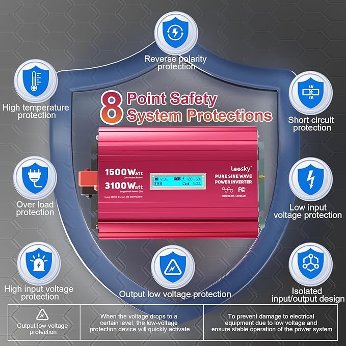 1500 Watt Pure Sine Wave Inverter 12V to 110V 120V AC 3100W Surge Peak Power for 2 Seconds Remote Control PD36W USB-C Compatible with Lithium Battery Starlink for Off-Grid Solar RV Car Home LEESKY
