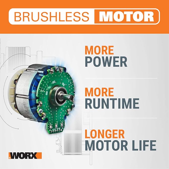 Worx 40V 14" Cordless Chainsaw Power Share with Auto-Tension - WG384 (Batteries & Charger Included)