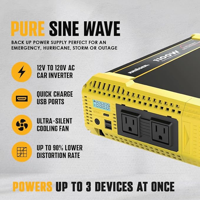 K KRIËGER 1100W Pure Sine Wave Inverter 12V DC to 120V AC Converter for Home, RV, Truck, Off-Grid Solar Power 12V to 110V with Built-in 5V/2.1A USB Port, AC Hardwire Port, Remote Controller