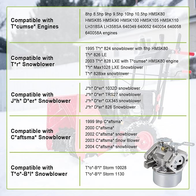 640052 Carburetor Compatible with Tecumseh Hmsk80 Hmsk90 8hp 9hp 10hp Lh318sa Lh358sa for Snow Blower Generator Chipper Shredder 640054 640349 640058 640058A Oregon 50-659 Stens 520-926 Carb