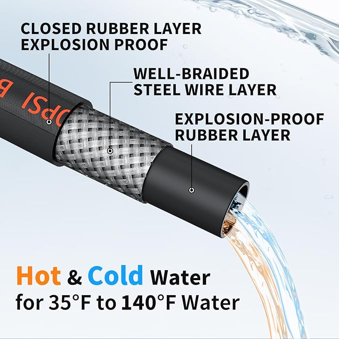 Pressure Washer Hose 75FT, 4200PSI High Tensile Wire Braid Kink Resistant Power Washer Extension Hose, 1/4" Flexible Replacement Hose with M22-14mm Brass Swivel Thread and 3/8 Quick Connect