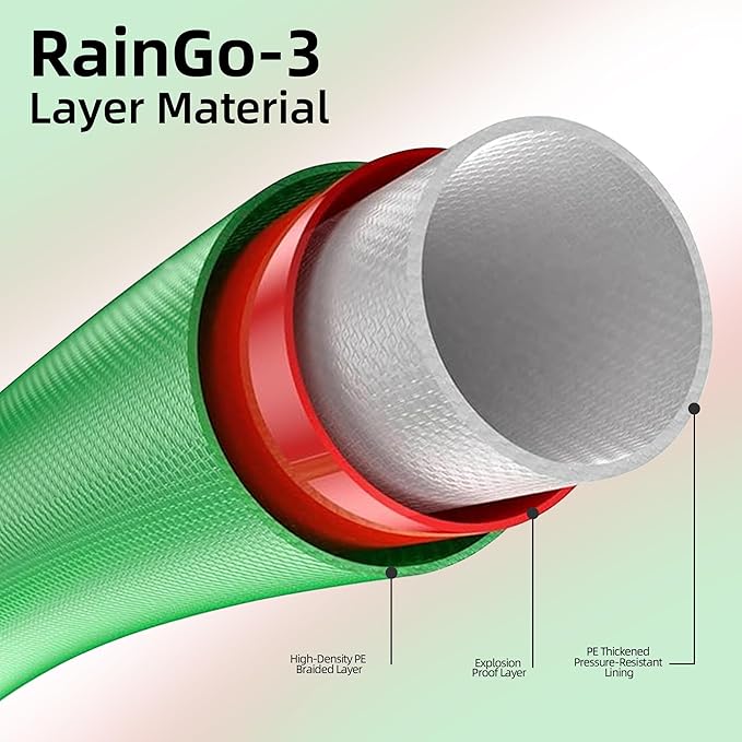 2" x 200' Pool Backwash Hose: Pool Drain Hose, Sump Pump Hose with Heavy-Duty 3-Layer, Lightweight, Kink-Resistant for Pool Drain, Irrigation