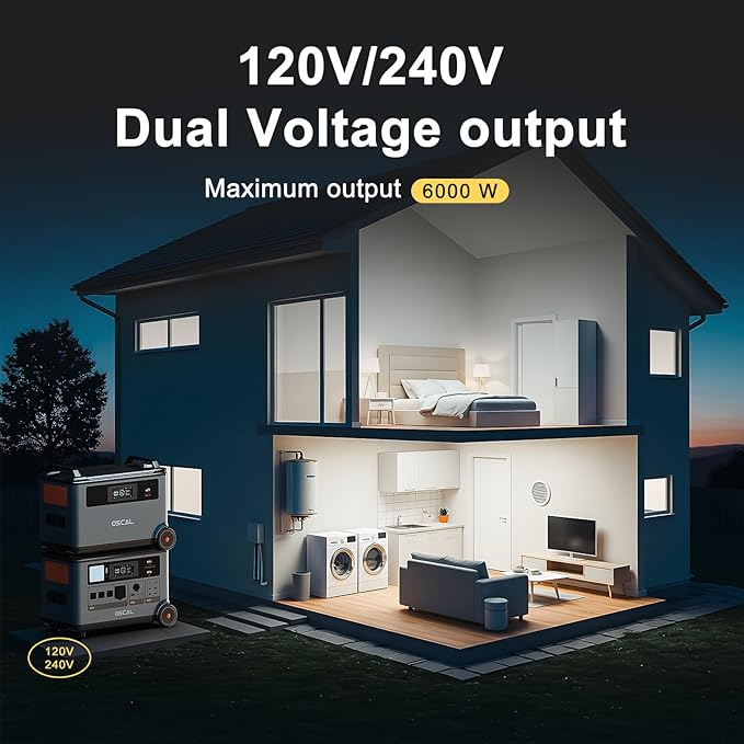 OSCAL PowerMax 6000 Solar Generator, 120V/240V 3600Wh Power Station 6000W AC Outlets (7200W Peak), 2200W AC Charging/2400W Solar Charging, Home Battery Backup for Emergency