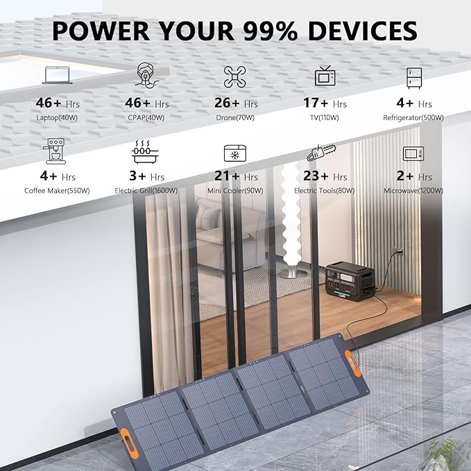 ALLWEI Portable Power Station 2400W(Surge 4800W), 2048Wh LiFePO4 Battery, Solar Generator with UPS, Full Charge in 1.5Hrs, 4 AC Outlets, Outdoor Generator for RV Camping Off-grid Home Backup