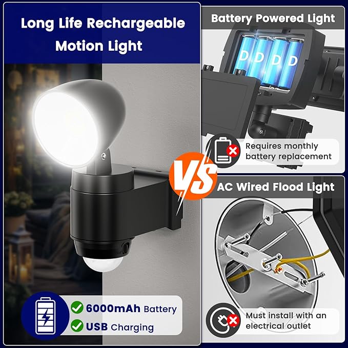 AIXPI Battery Operated Powered Motion Sensor Lights Outdoor 800LM 6000 mAh, Rechargeable LED Flood Light Spotlight for Garage, Yard, Porch 1Pack
