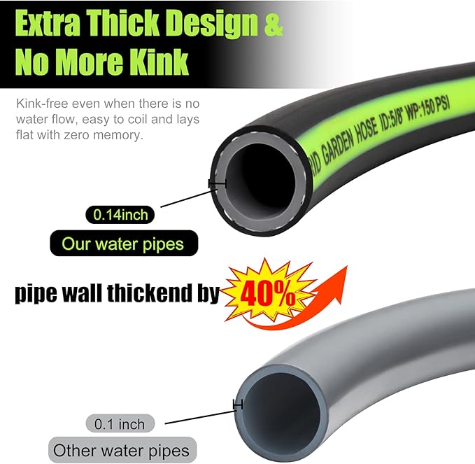 SYEENIFY Kink Free Garden Hose 50ft 5/8", Heavy Duty Hybrid Water Hose, Ultra Durable Flexible Rubber Hose with Sprayer Nozzle,Leakproof Yard Outdoor Hose with Brass Solid Connector