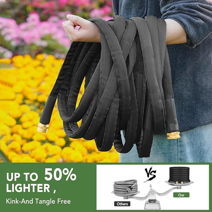 50ft Non-Expanding Garden Hose, Hose Pipe, Ultra-Light & Flexible Water Hose - Burst-Resistant, Kink-Free, High-Pressure, All-Weather Use for Lawns, Gardens, and Outdoor Cleanining (50ft)