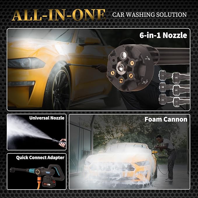 Cordless Pressure Washer with Grip,652 PSI Power Cleaner with 6-in-1 Nozzle,3-Speed Adjustment,21V Rechargeable 4.0Ah Battery High-Pressure Car Washer Gun for Home/Floor/Car Cleaning&Watering