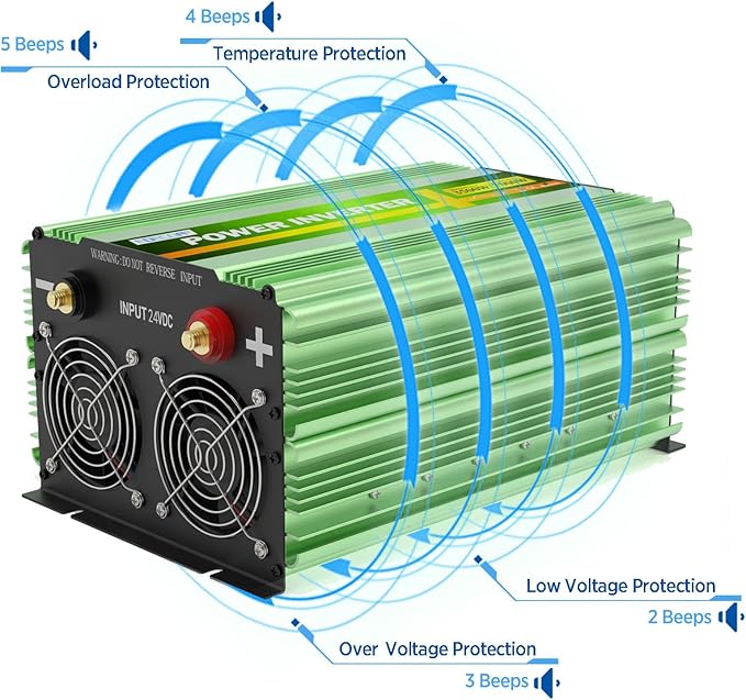 EDECOA 24V 3500W Pure Sine Wave Power Inverter 3500 Watts Model DC 24V to AC 110V 120V 4 AC Outlets and 1 Hardwire Terminal with LCD Display and Remote Controller