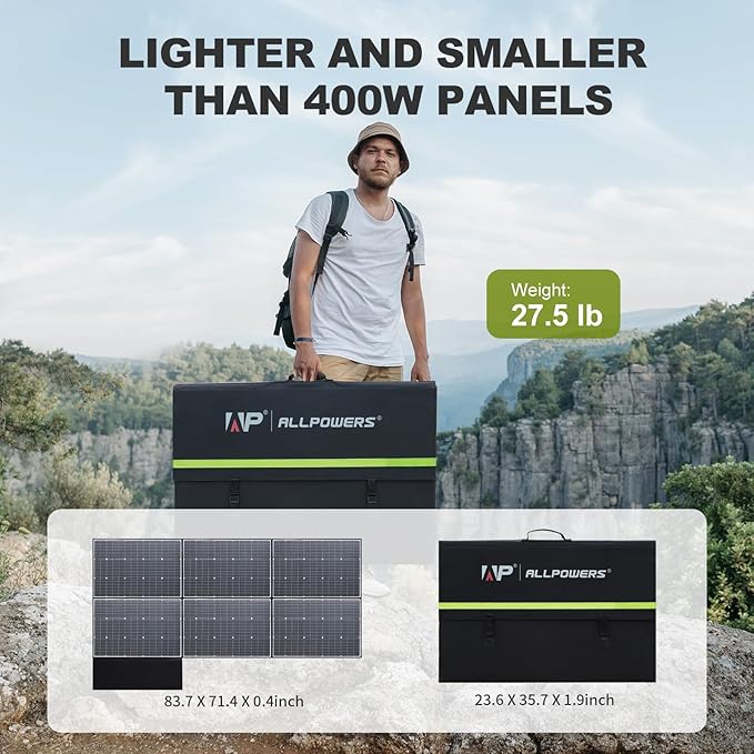ALLPOWERS R1500 LITE 1600W/1056Wh & 3500+ Cycle LiFePO4 Battery with 4xAC Outlets, 650W MPPT, and UPS <15ms for Home, RV, Outdoor. (R1500 LITE+SP039-600W)