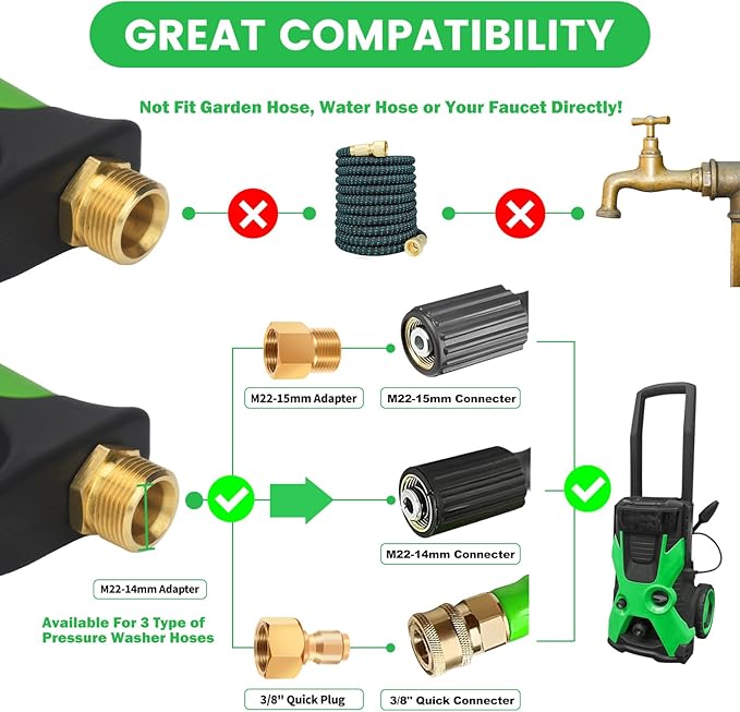 DUSICHIN Short Pressure Washer Gun with Foam Cannon,4000 PSI Power Washer Foam Blaster 1/4'' Quick Connector,Car Wash Foam Gun Snow Foam Lance with 7 Pressure Washer Nozzles for Car Washing DUS2903