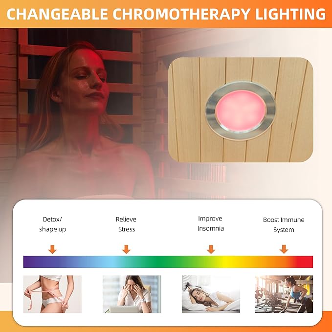 Infrared Sauna for Home, 1 Person Full Spectrum Infrared Sauna, Indoor Dry Roomy Sauna with Rapid Heating 4 Carbon Panels&1 Carbon Tube, 7 Color Therapy Lights, 110V