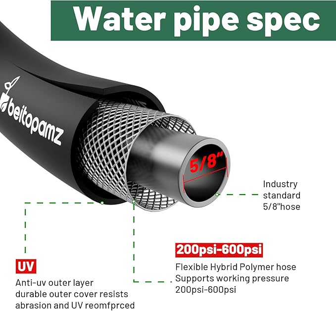 Short Garden Hose 1 ft x 5/8 in Small Water Hose Extend Connector, Lightweight Rubber Hybrid Leader Hose, Leak-Free Connections,Female to Female Fittings, Black